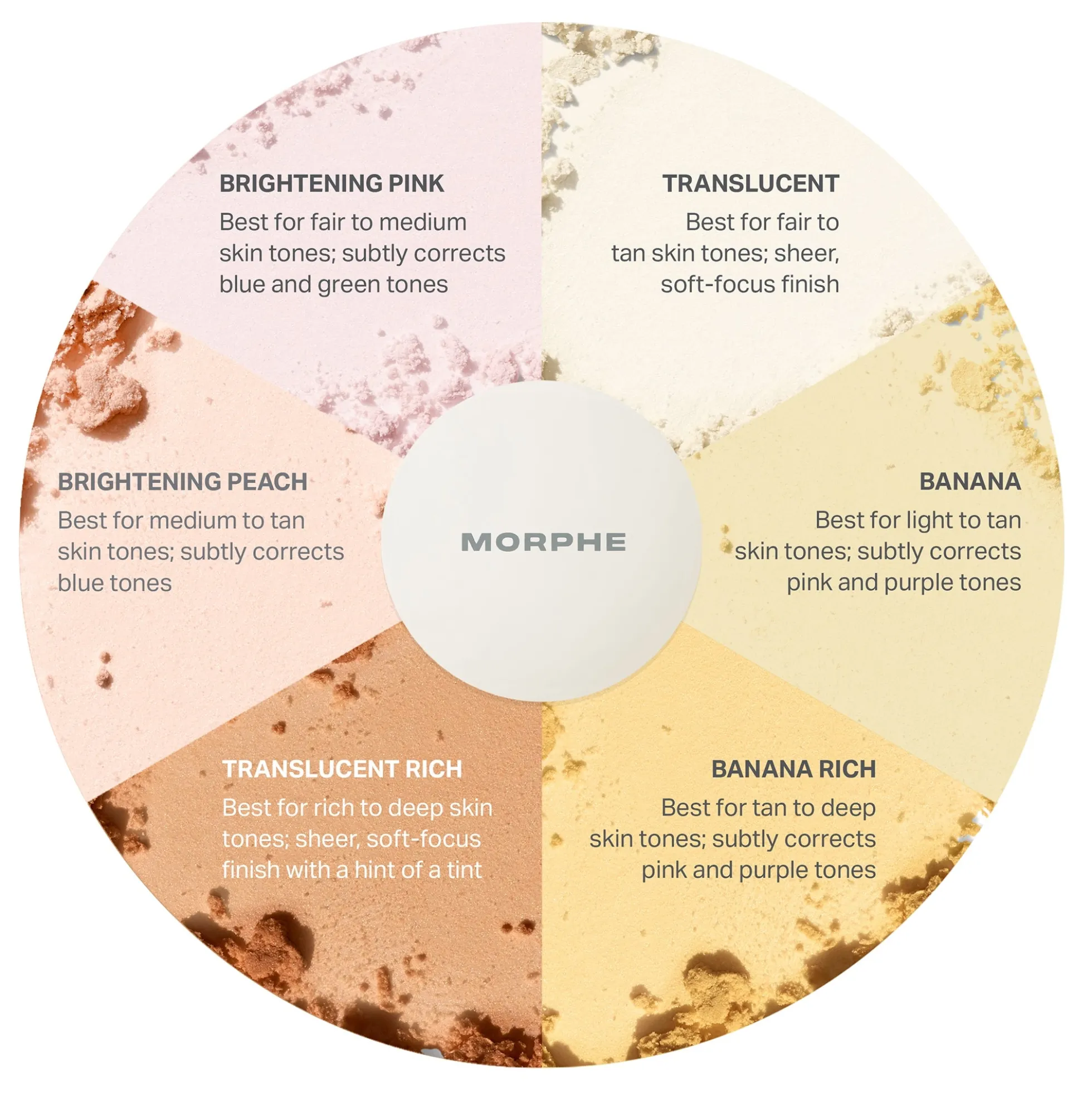 Morphe Bake And Set Powder 9g (Various Shades)