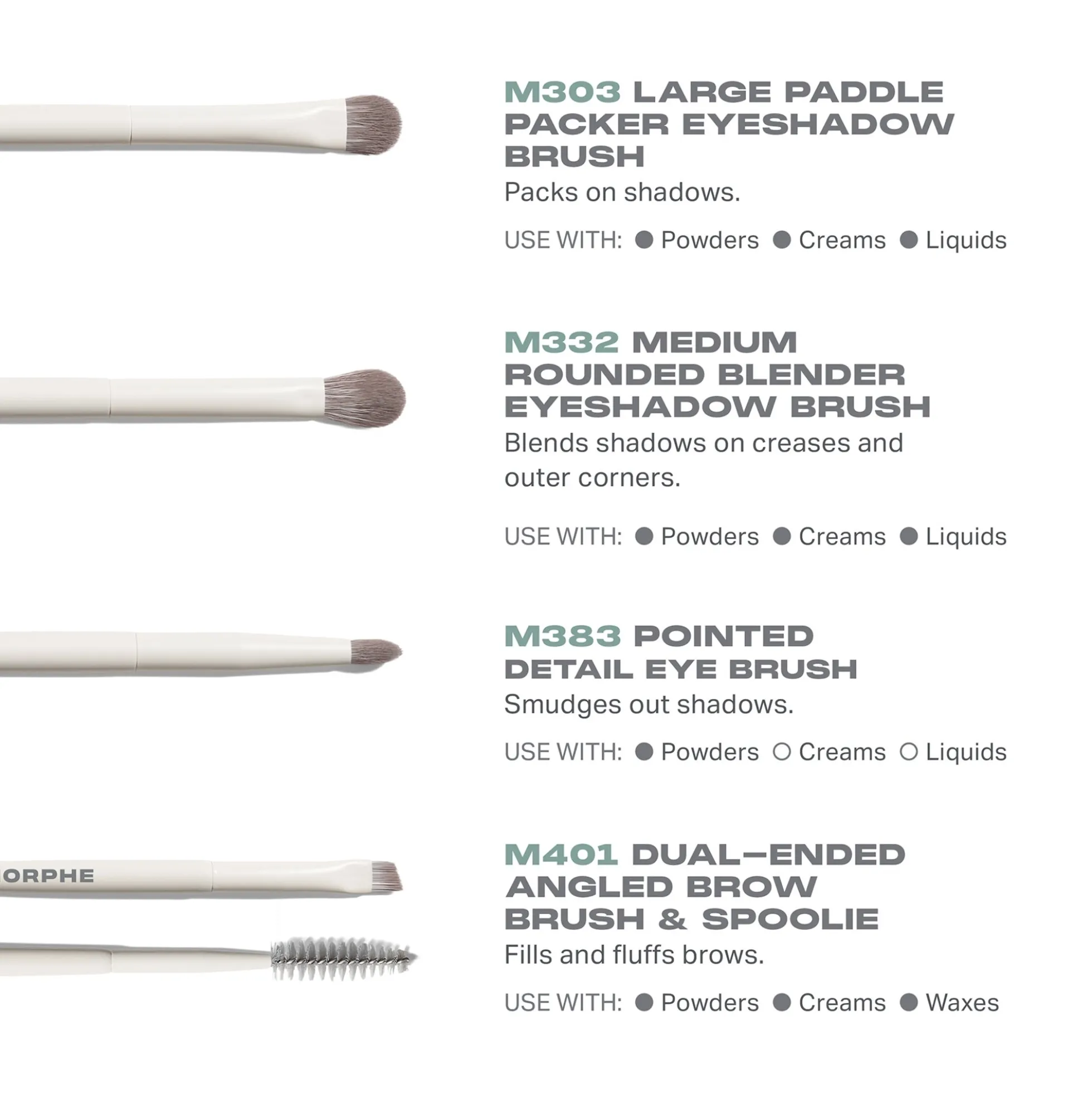 Morphe Best Of Blends 8-Piece Face & Eye Brush Set (Worth £82.00)