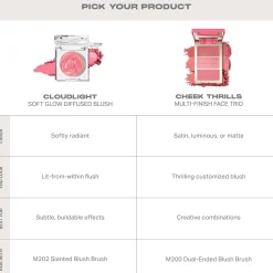 Morphe Cloudlight Soft Glow Diffused Blush (Various Shades)