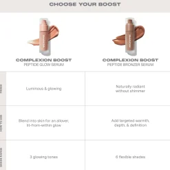 Morphe Complexion Boost Peptide Bronzing Serum (Various Shades)
