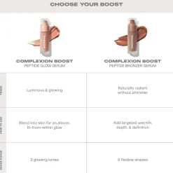 Morphe Complexion Boost Peptide Glow Serum (Various Shades)