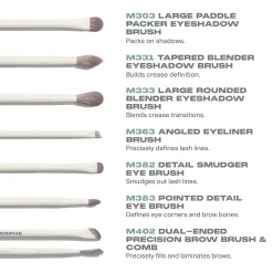Morphe Eye Want It All 7-Piece Eye Brush Set (Worth £62.00)