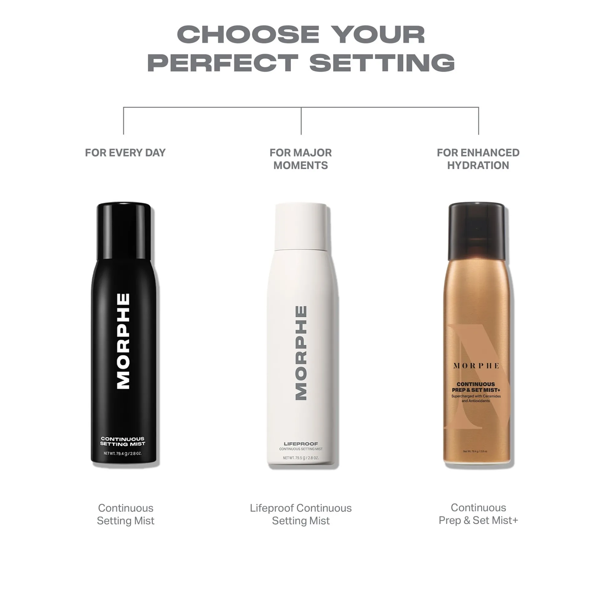 Morphe Lifeproof Continuous Setting Mist