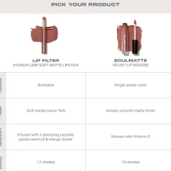 Morphe Lip Filter Hydroplump Soft Matte Lipstick 2.3g (Various Shades)