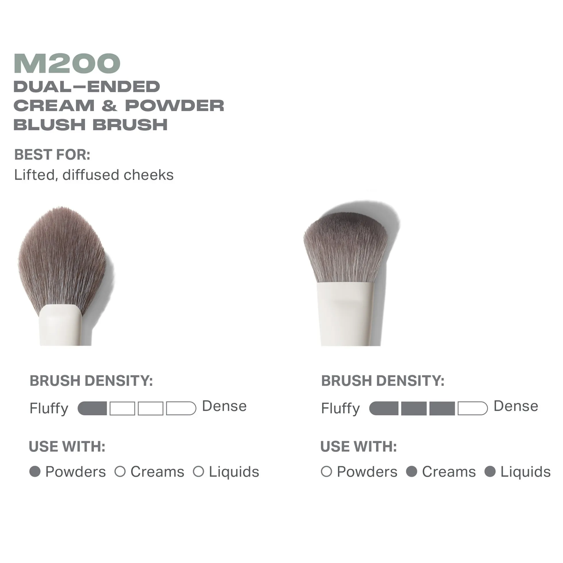 Morphe M200 Dual-Ended Blush Brush