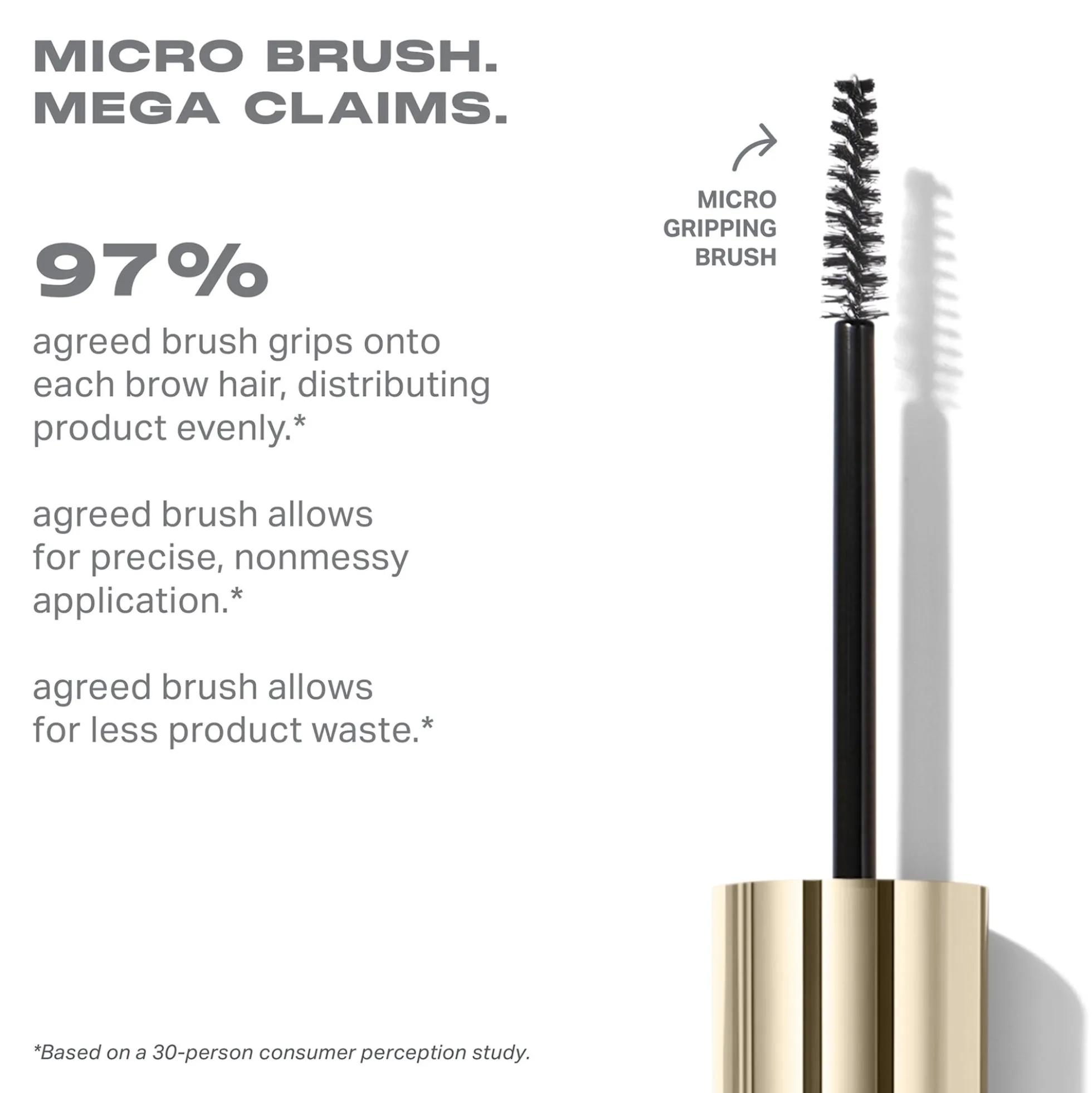 Morphe Micro Manager Gripping Brow Gel 4.4g