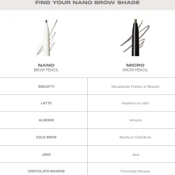 Morphe Nano Brow Pencil (Various Shades)