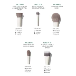 Morphe Portrait Mode 5-Piece Face Brush Set (Worth £73.00)