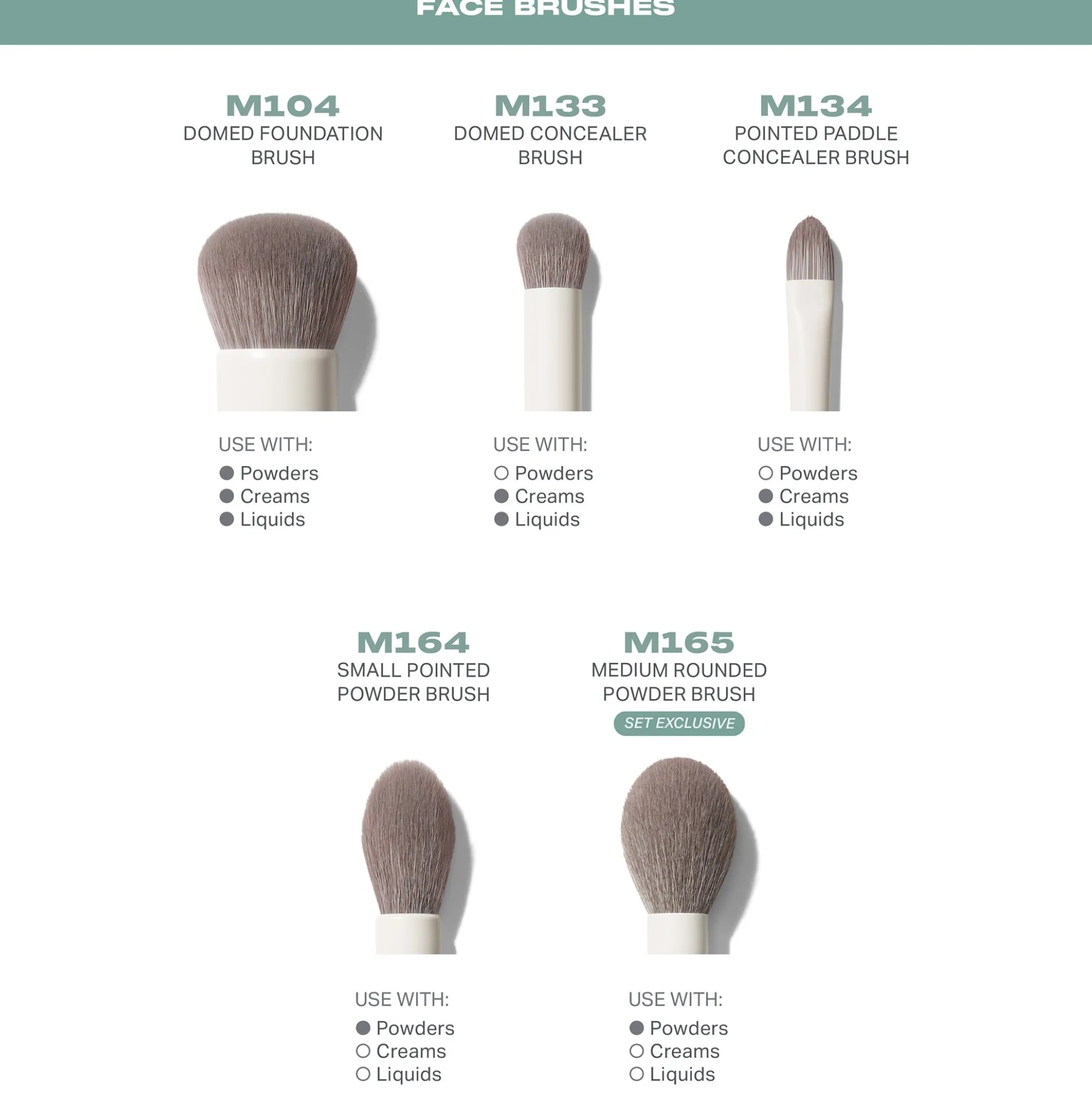 Morphe Ready, Set, Pro 16-Piece Face & Eye Brush Set