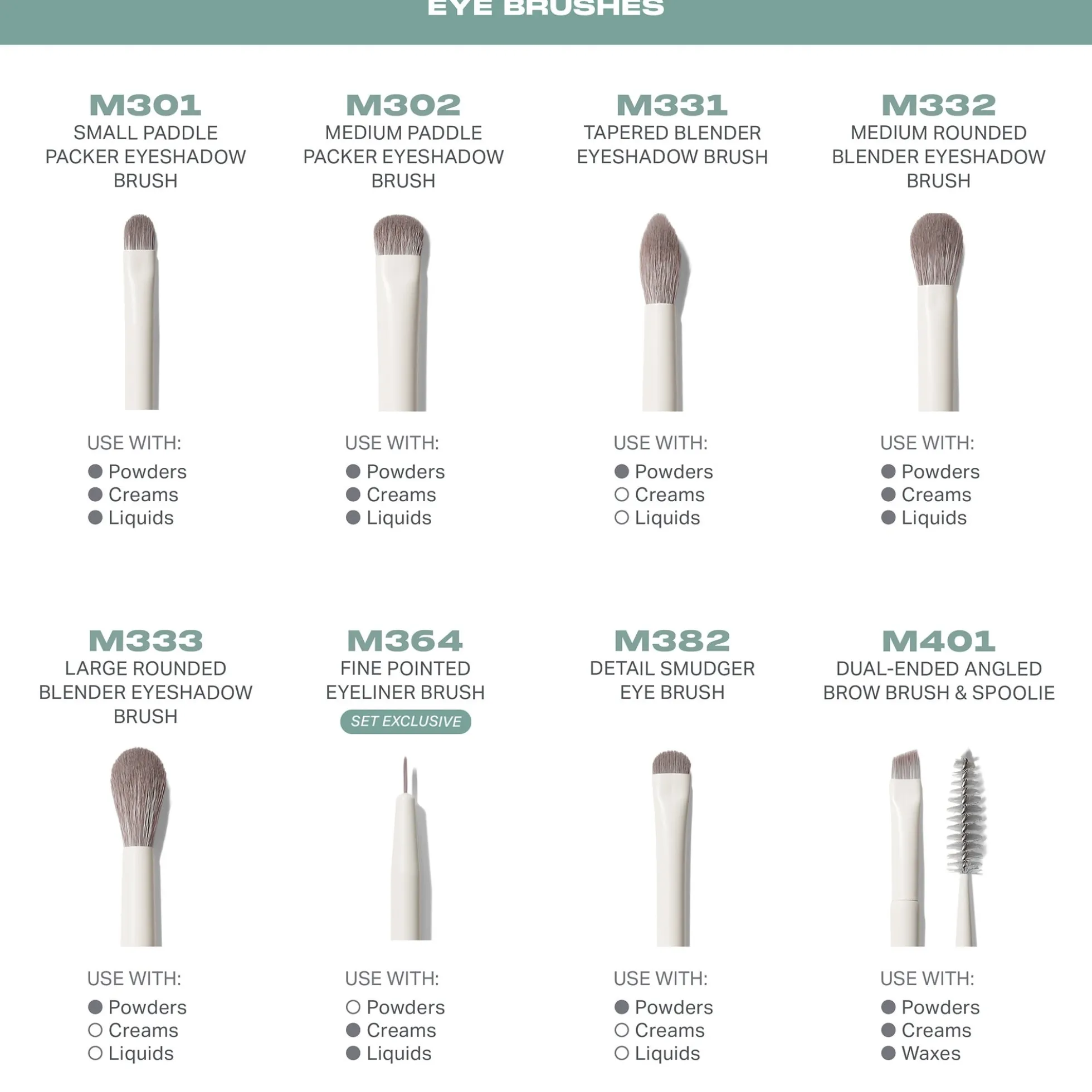 Morphe Ready, Set, Pro 16-Piece Face & Eye Brush Set