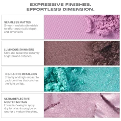 Morphe Sky-Fi Eyeshadow Palette