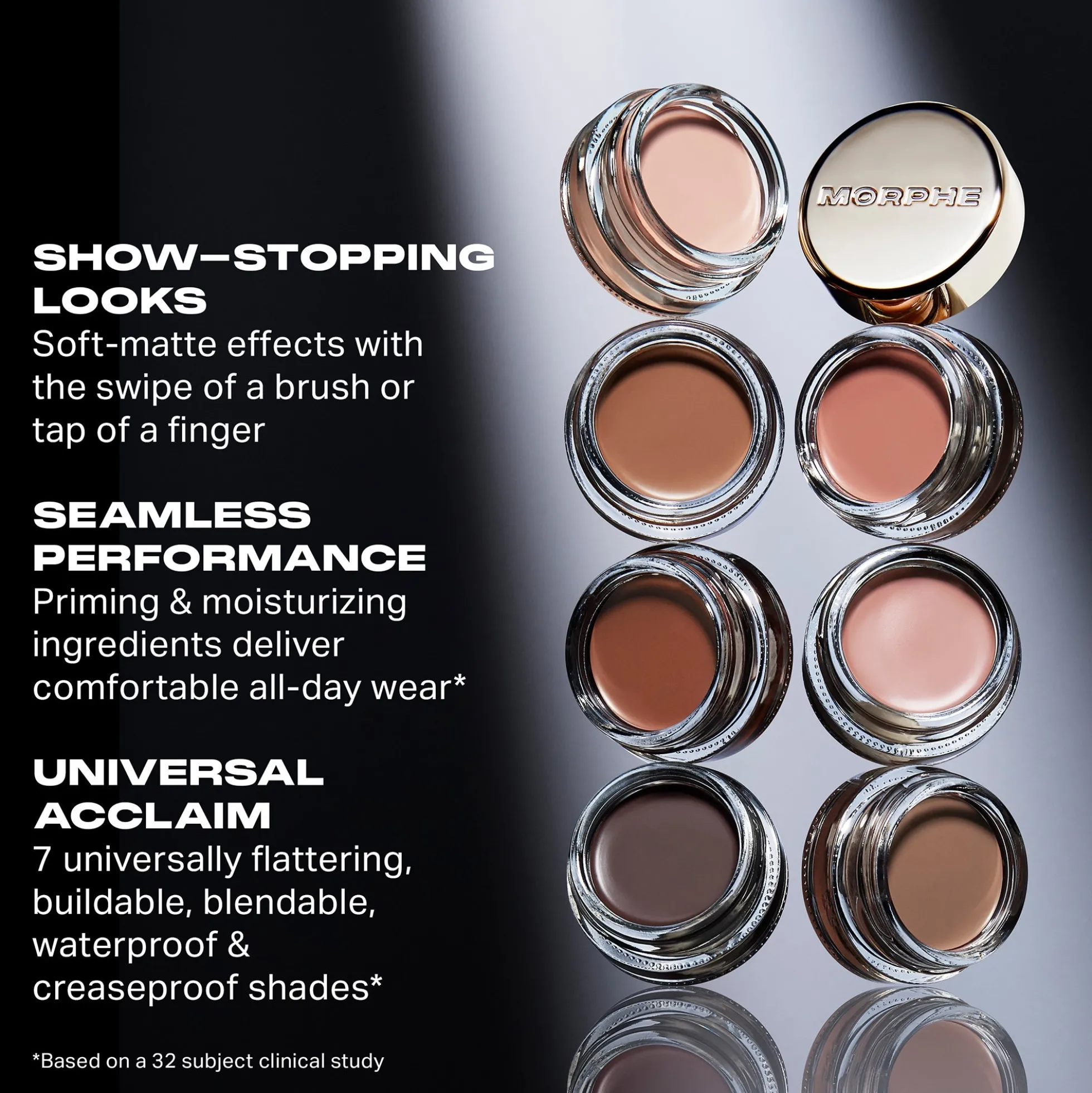 Morphe Solo Artist Priming Cream Eyeshadow 3.2g (Various Shades)