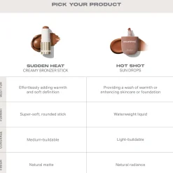 Morphe Sudden Heat Creamy Bronzer Stick (Various Shades)