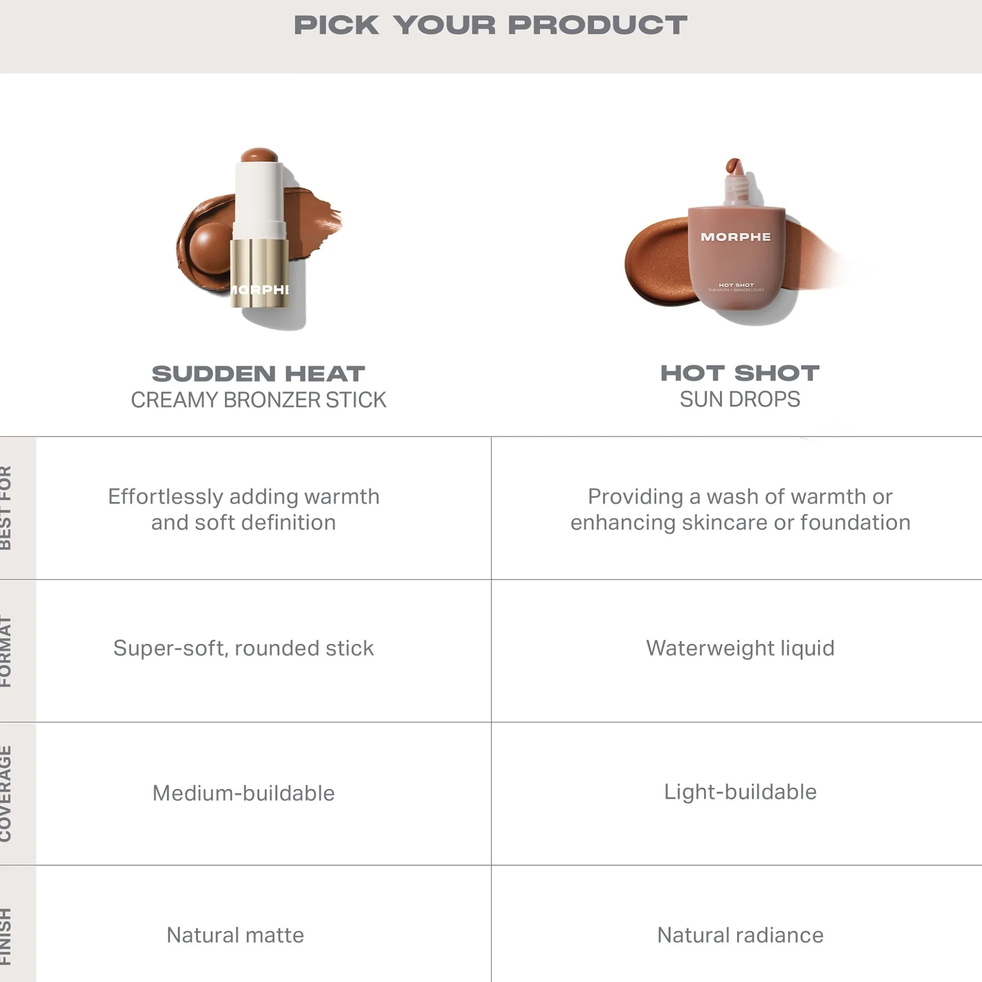 Morphe Sudden Heat Creamy Bronzer Stick (Various Shades)