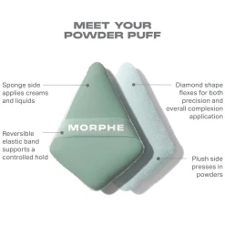 Morphe To The Point Dual-Sided Powder Puff (Green)