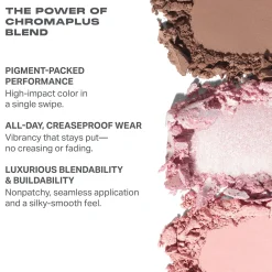 Morphe Tulle Order Eyeshadow Trio