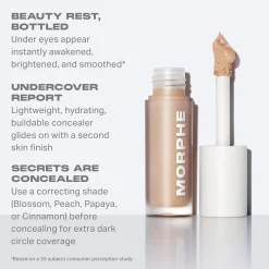 Morphe Wakeup Artist Under Eye Complexion Concealer (Various Shades)