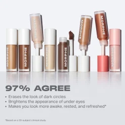 Morphe Wakeup Artist Under Eye Complexion Concealer (Various Shades)