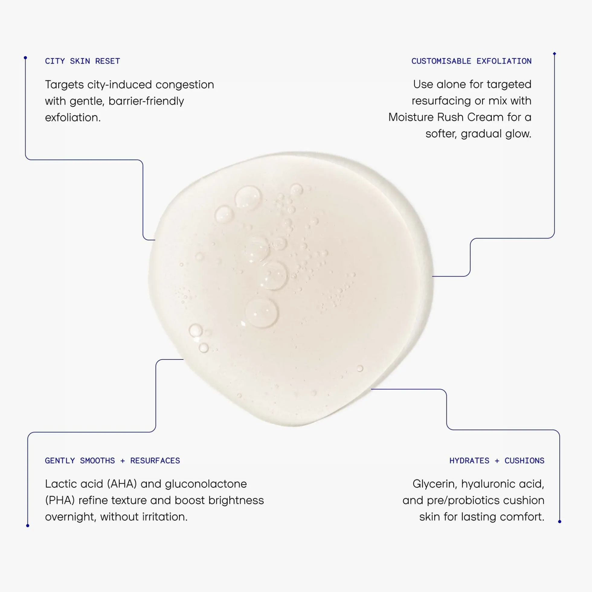 Moussse Miracle Drops Overnight Exfoliant 30ml