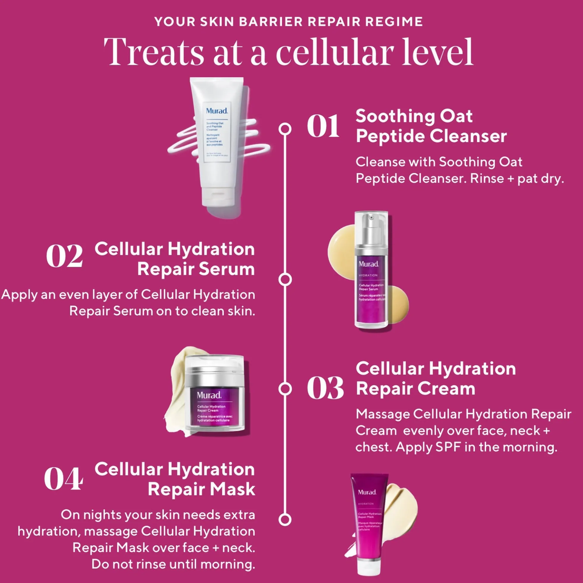 Murad Cellular Hydration Barrier Repair Cream 48g