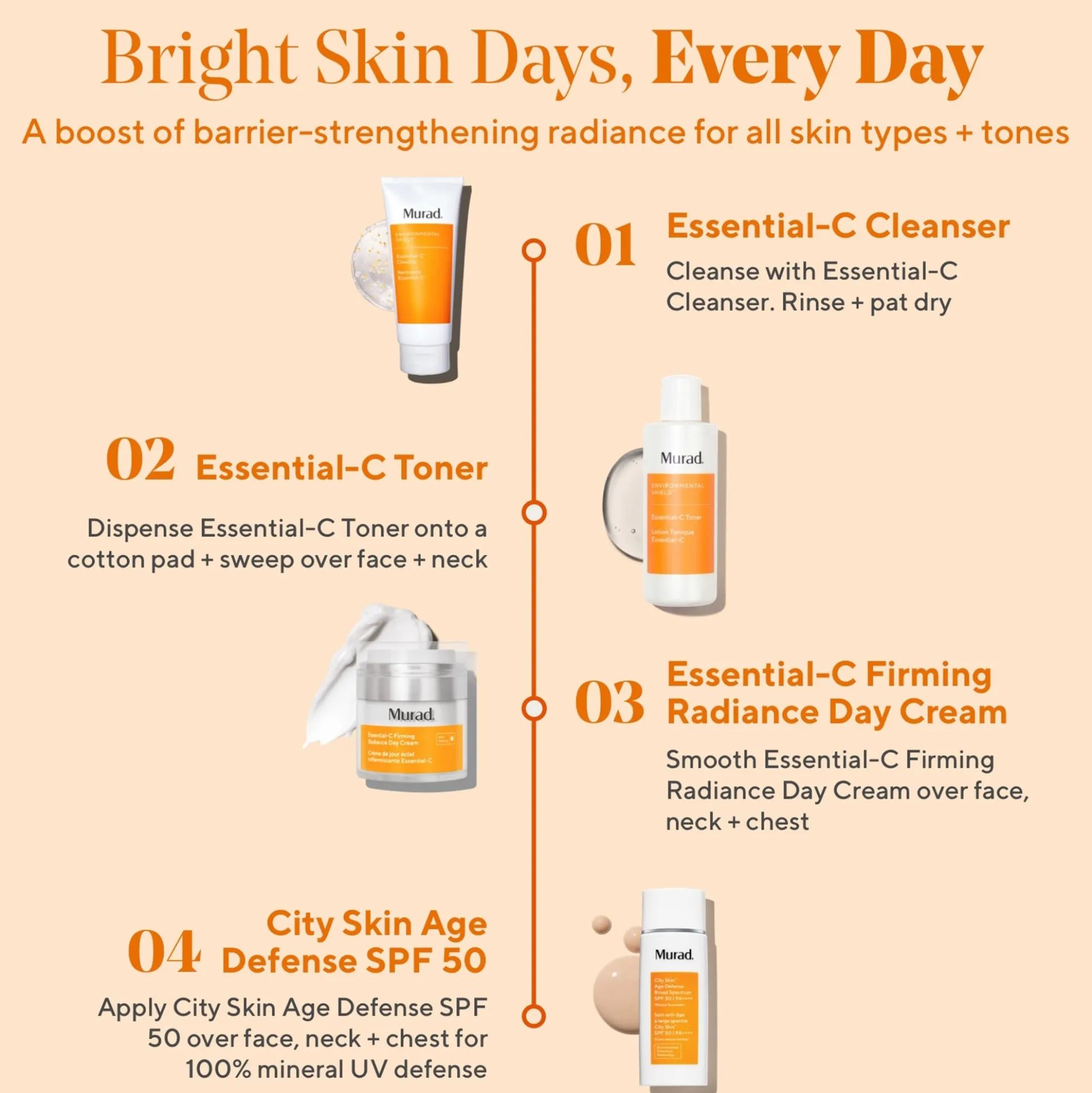 Murad City Skin Age Defense Broad Spectrum SPF50 PA ++++ 50ml
