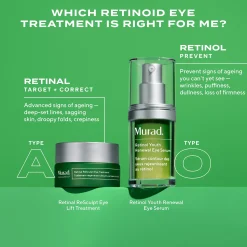Murad Retinal ReSculpt Eye Treatment 15ml