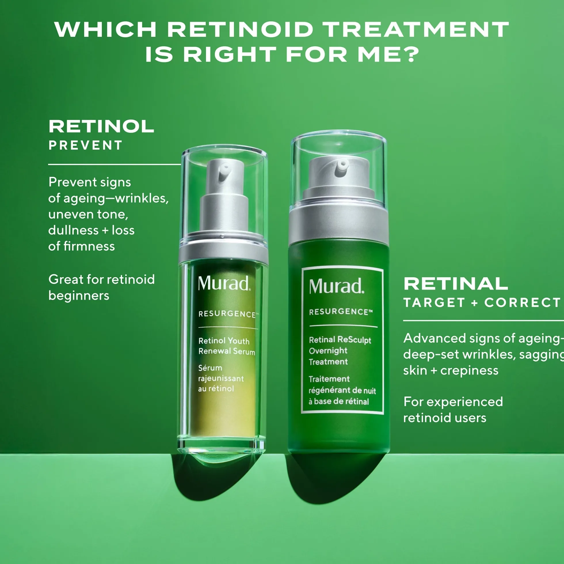 Murad Retinal ReSculpt Overnight Treatment 30ml