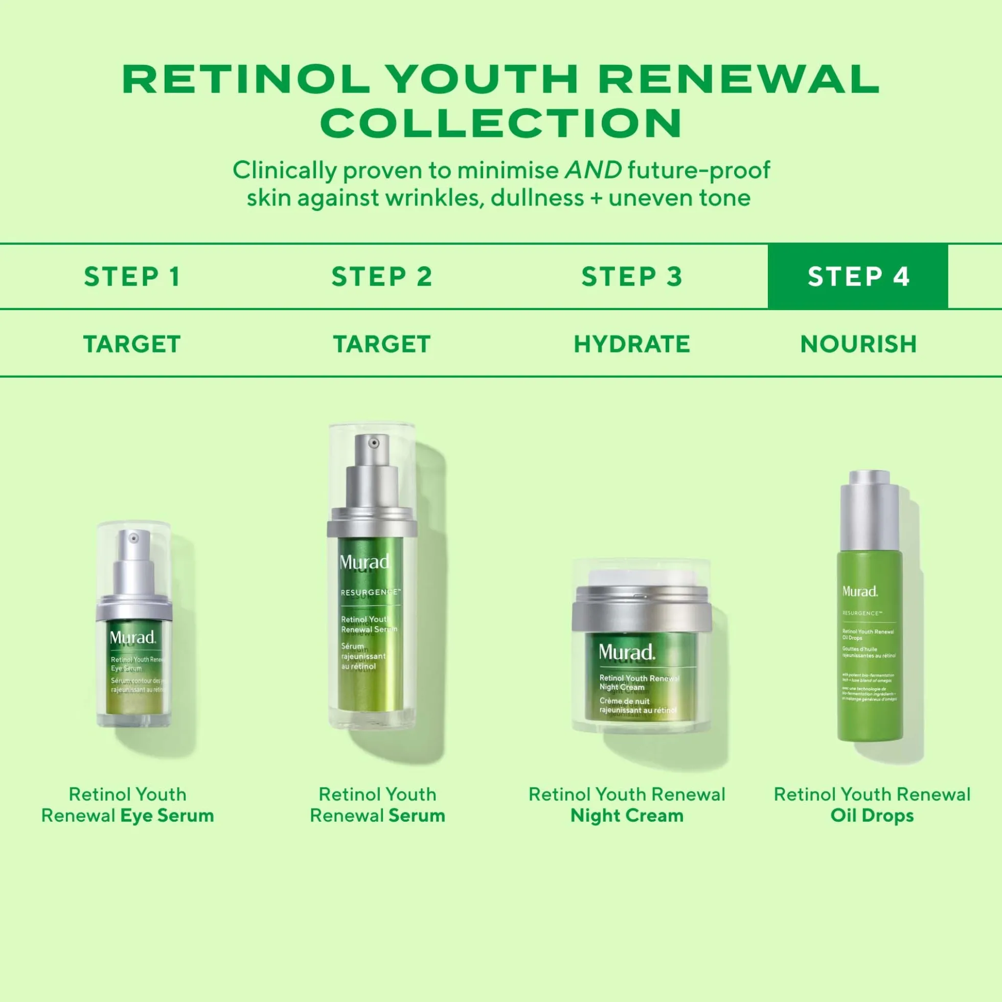 Murad Retinol Youth Renewal Oil Drops 30ml