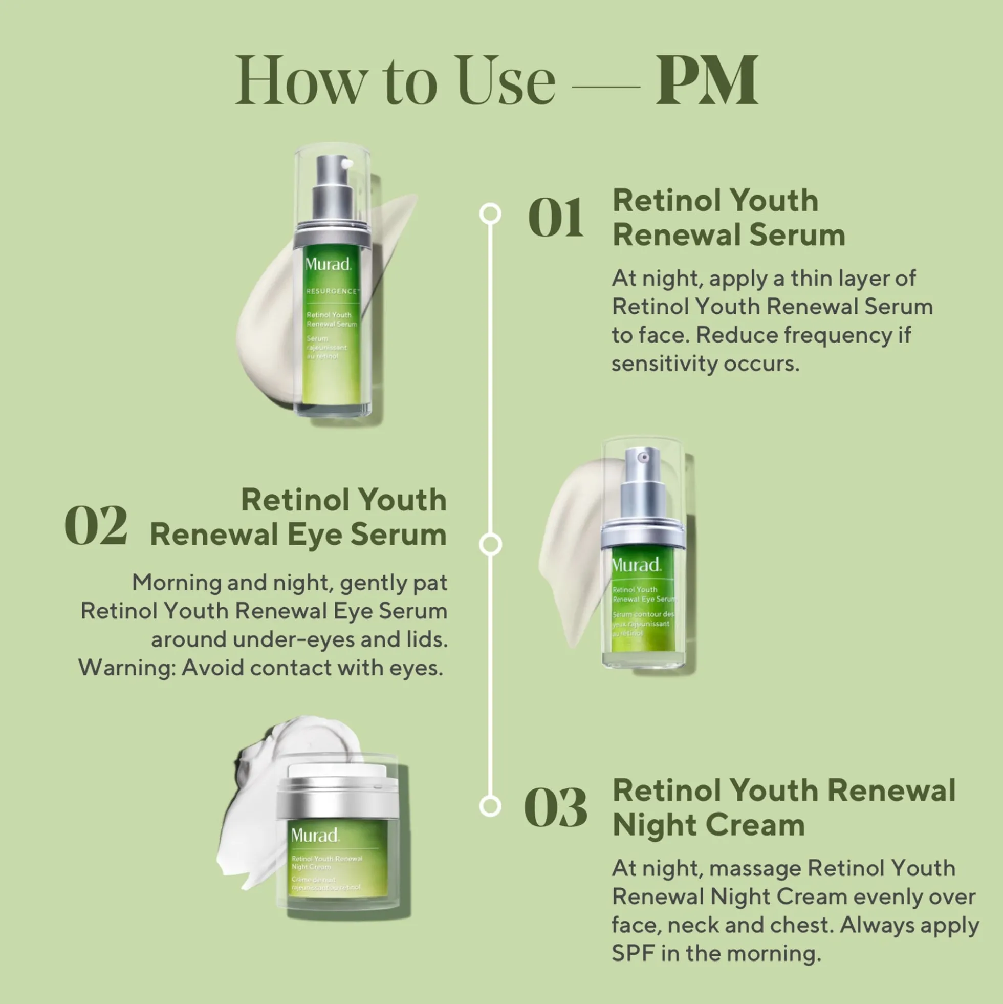 Murad Retinol Youth Renewal Serum 30ml