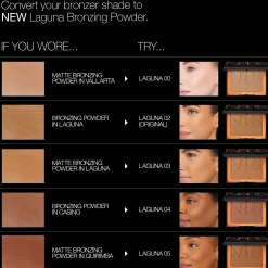 NARS Laguna Bronzing Powder 8g (Various Shades)