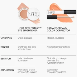NARS Light Reflecting Eye Brightener 15ml (Various Shades)