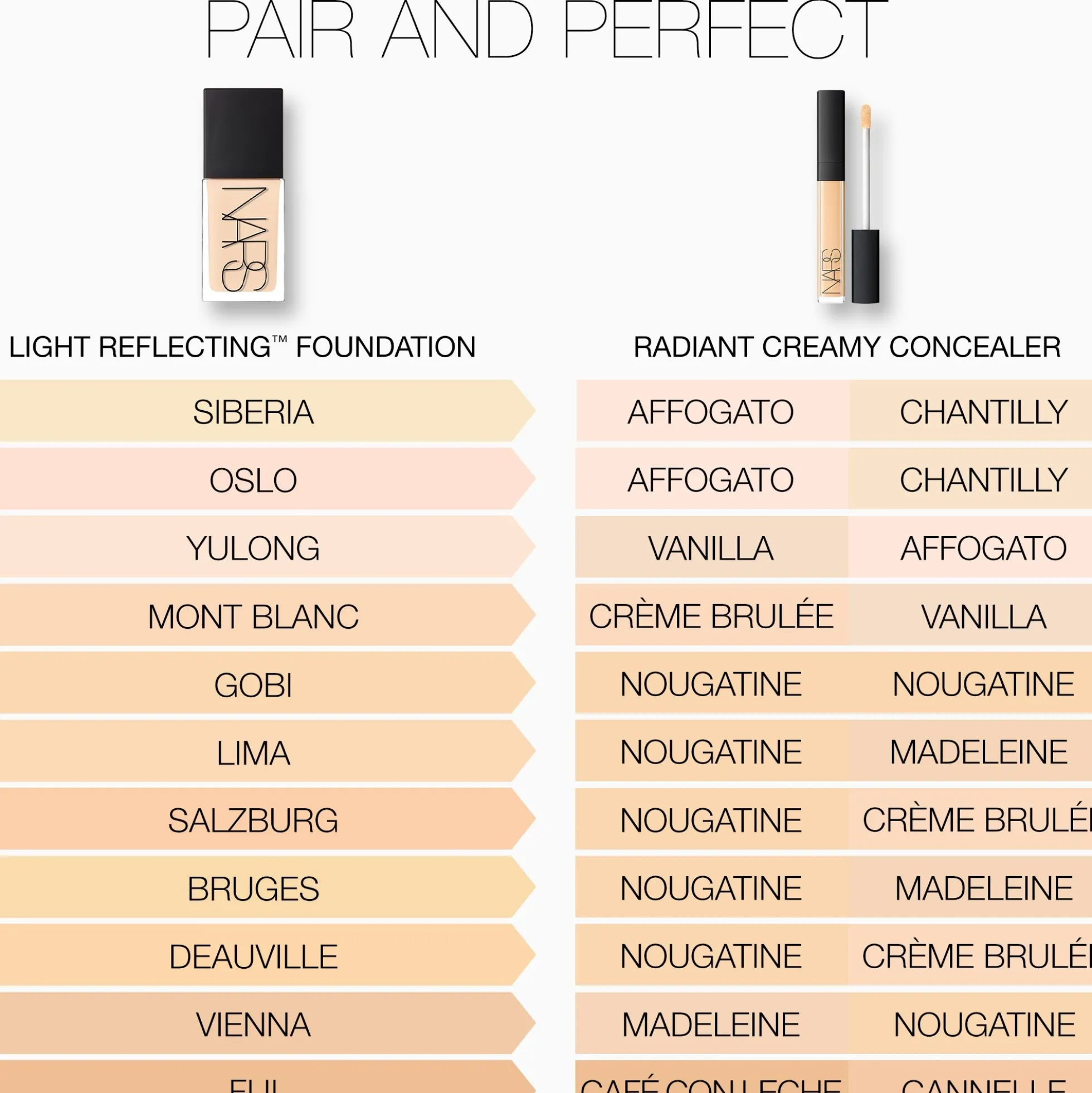 NARS Mini Radiant Creamy Concealer 1.4ml (Various Shades)