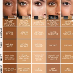 NARS Natural Matte Longwear Foundation 30ml (Various Shades)