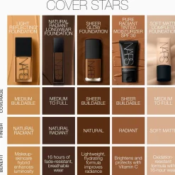 NARS Natural Radiant Longwear Foundation (Various Shades)