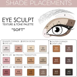 Natasha Denona Eye Sculpt Texture and Tone Eyeshadow Palette - Soft
