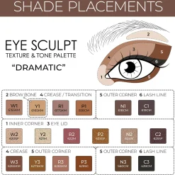 Natasha Denona Eye Sculpt Texture and Tone Eyeshadow Palette - Dramatic