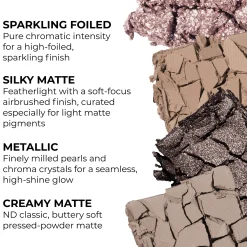 Natasha Denona I Need A Cool Eyeshadow Palette