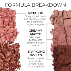 Natasha Denona Mini Bloom Palette