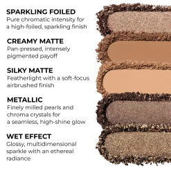 Natasha Denona Tan Palette