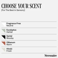 Nécessaire The Body Lotion 200ml