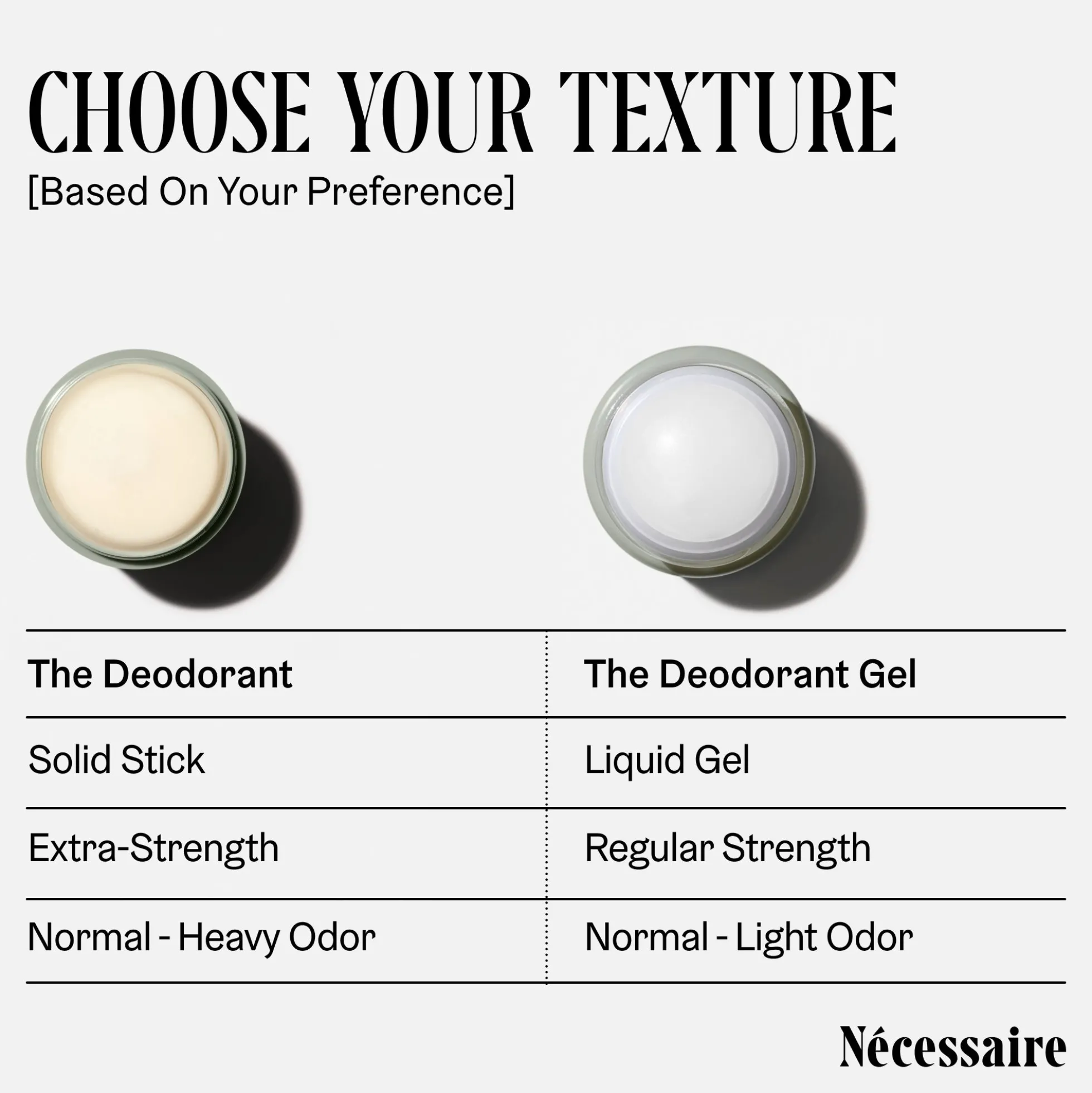 Nécessaire The Deodorant Eucalyptus 75g