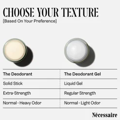 Nécessaire The Deodorant Gel Eucalyptus 50ml