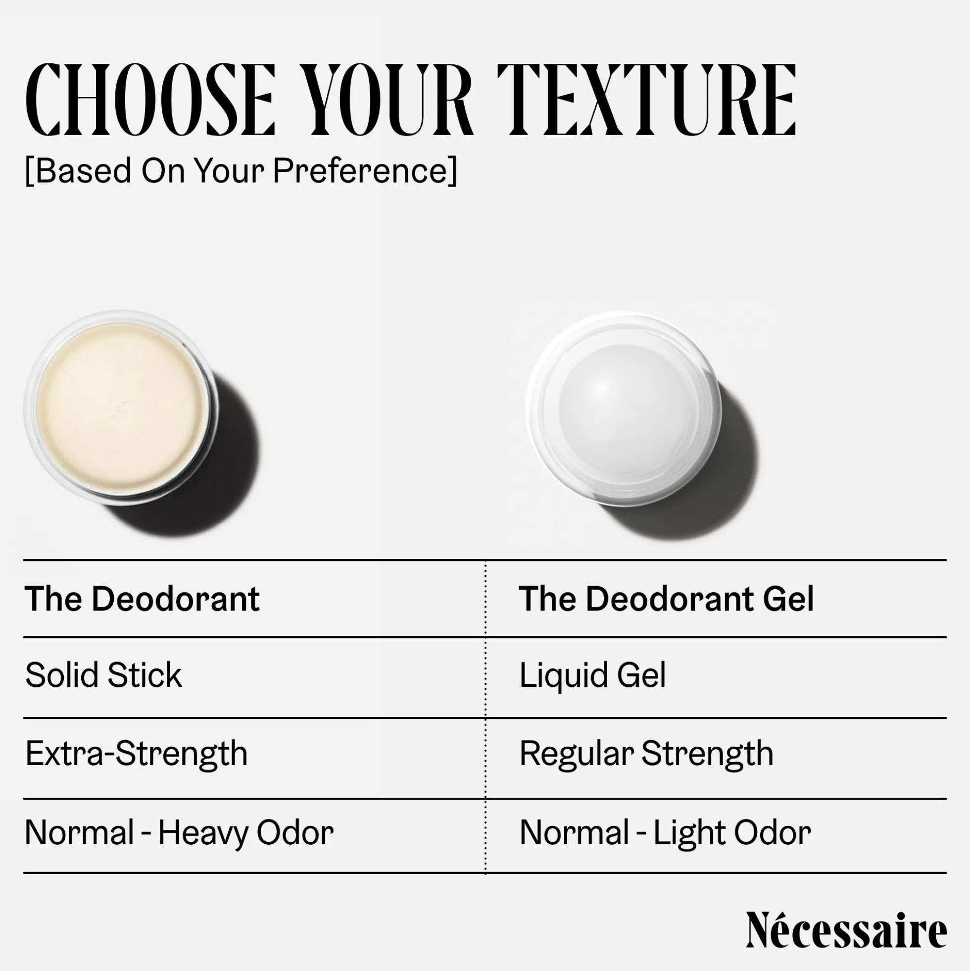 Nécessaire The Deoodorant Fragrance-Free 75g
