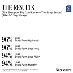 Nécessaire The Scalp Serum Fragrance-Free 30ml