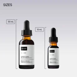NIOD Copper Amino Isolate Serum 3 1:1 - 30ml
