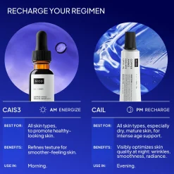 NIOD Copper Amino Isolate Serum 3 1:1 - 30ml
