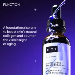NIOD Copper Amino Isolate Serum 3 1:1 - 15ml