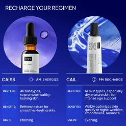 NIOD Copper Amino Isolate Serum 3 1:1 - 15ml