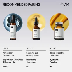 NIOD Modulating Glucosides Serum 30ml