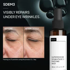 NIOD Superoxide Dismutase 3 Enzyme Mist (SDEM3) 120ml